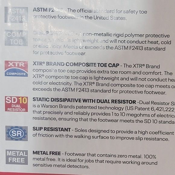 Reebok HITT TR Navy White Pink Womens Composite Toe Work Shoes Size 11.5 - Picture 10 of 12